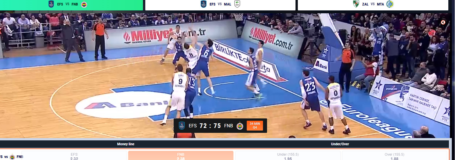 Virtual basketball betting game.